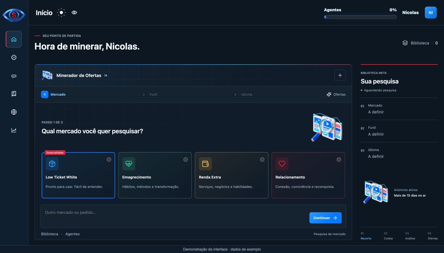 Painel atual do Minerador de Ofertas com escolhas de mercado e etapas de pesquisa.